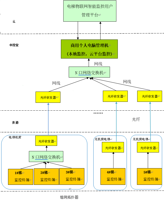 尊龙一人生就是搏旧版