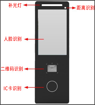 娱乐平台网址登录注册不了账号