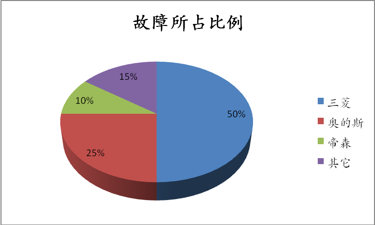 尊龙一人生就是搏旧版