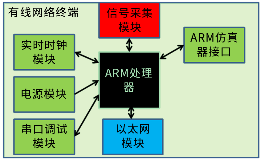 尊龙一人生就是搏旧版