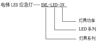 首存彩金百分百多少钱