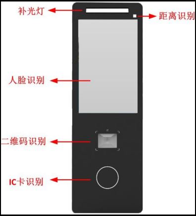 多合一触摸屏（人脸、、下载多多软件站、、下载多多软件站）