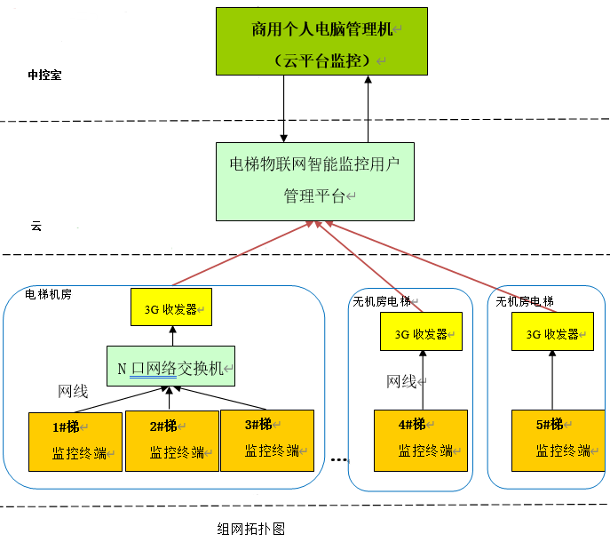 尊龙一人生就是搏旧版