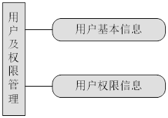 尊龙一人生就是搏旧版