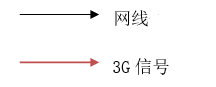 尊龙一人生就是搏旧版